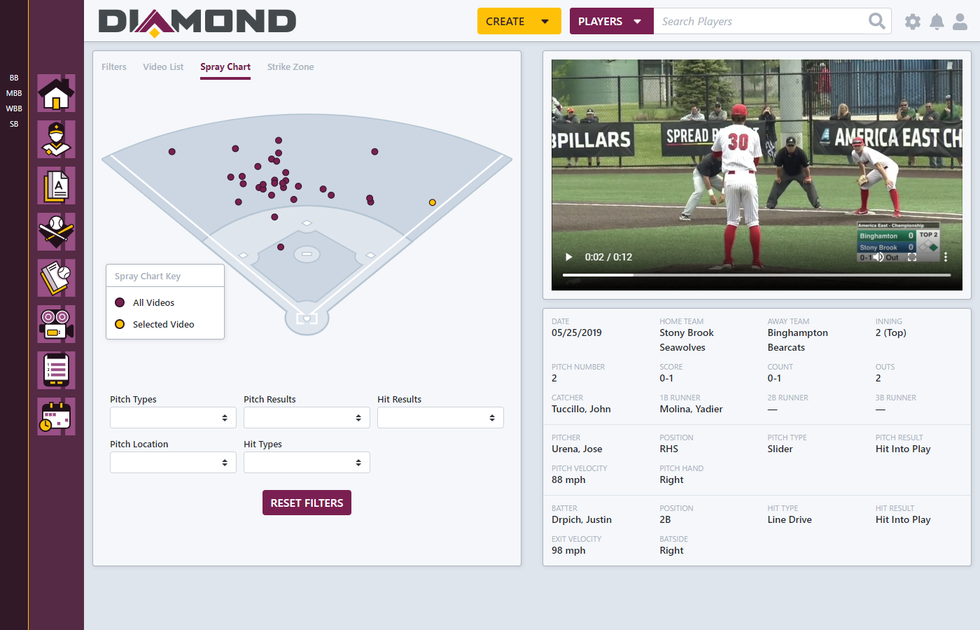 Baseball Analytics Software
